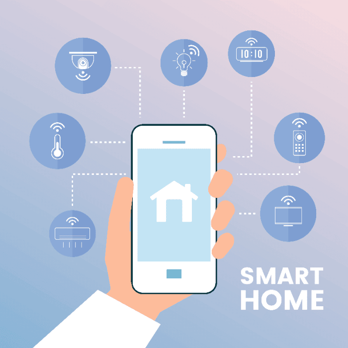 Smart Home