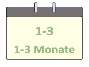 1-3 Monate